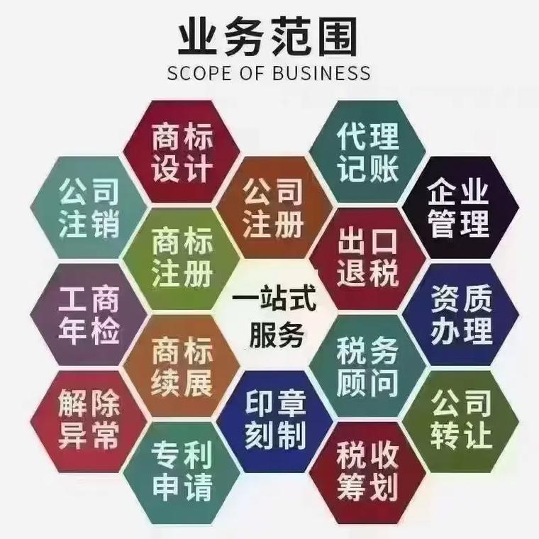 杨惠代理记账